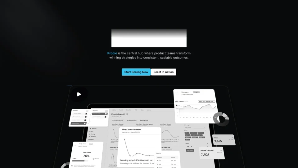 Prodio | Empower Your Product Potential